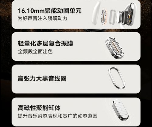是哪款品牌、最便宜的开放式耳机推荐j9九游会登录最便宜的开放式耳机(图9)