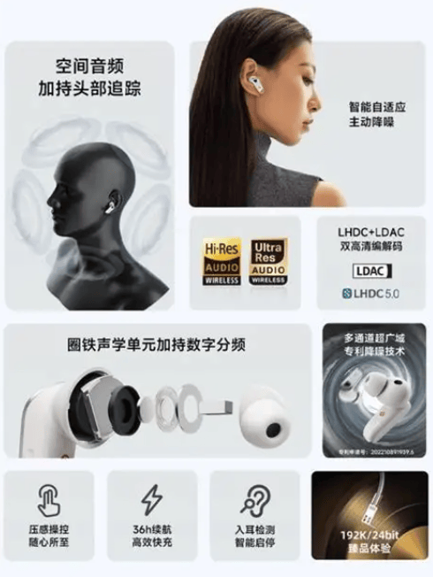 Pro3最新测评-50dB宽频降噪获通勤党98%好评J9国际网站2025千元降噪标杆：漫步者NeoBuds(图2)